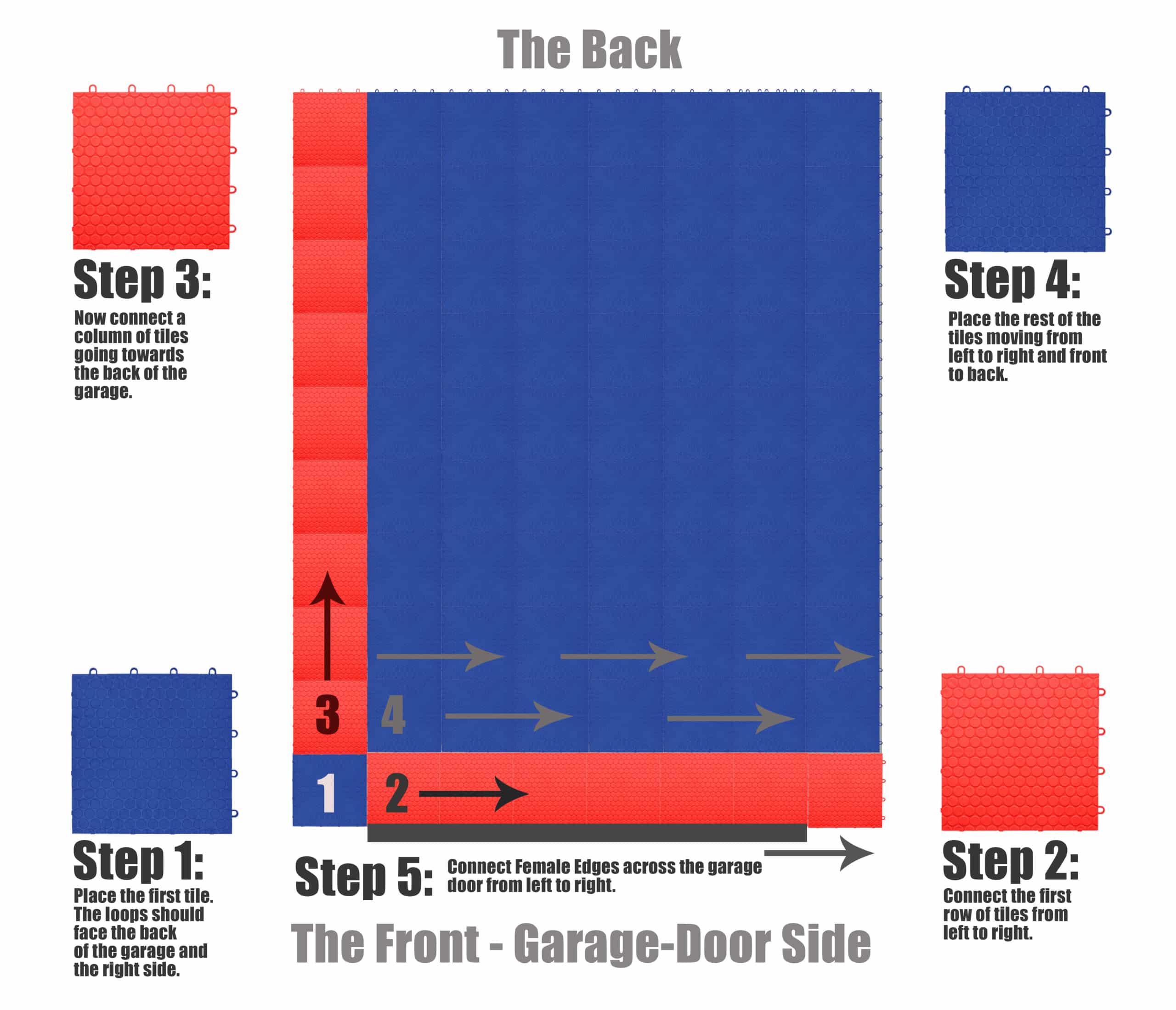 How to install garage floor tiles