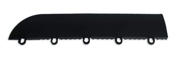TrueLock HD/HDXT Edges