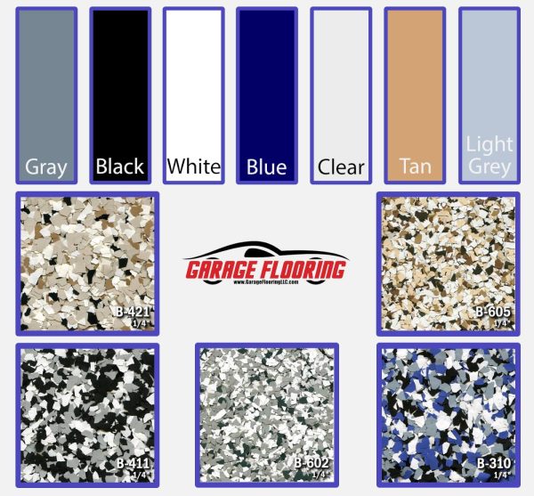 Polyurea Lite Kits - Residential Garage Floor Coating