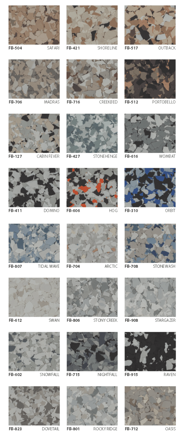 Torginol Color Flake For Coatings