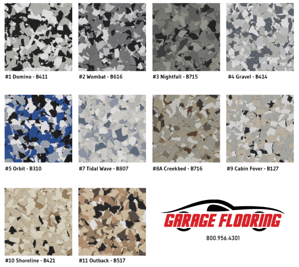 100% Solids DIY Epoxy Kits